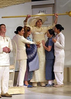 Performance of Brave New World Performance of Brave New World