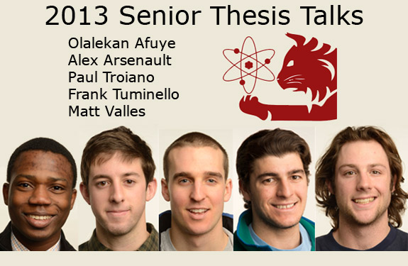 seniortheses2013-2