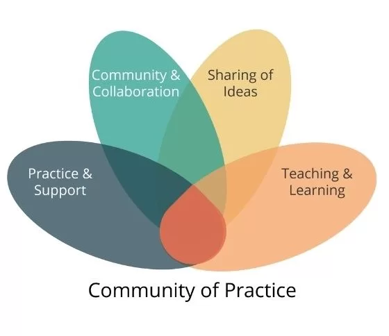 Here at Bates, our mission commits us to the emancipating potential of the liberal arts,…