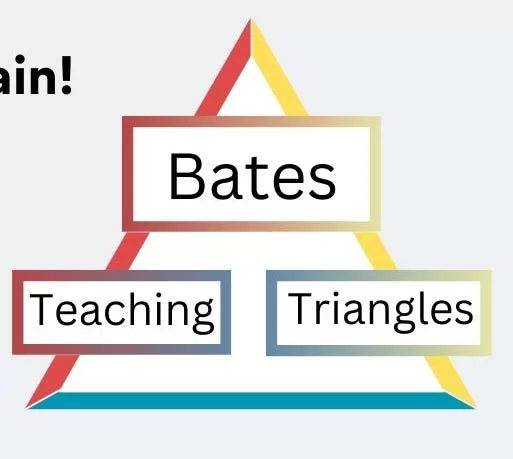 CITL matches you with two colleagues to engage in non-evaluative and growth-based class visits, discussion,&hellip;