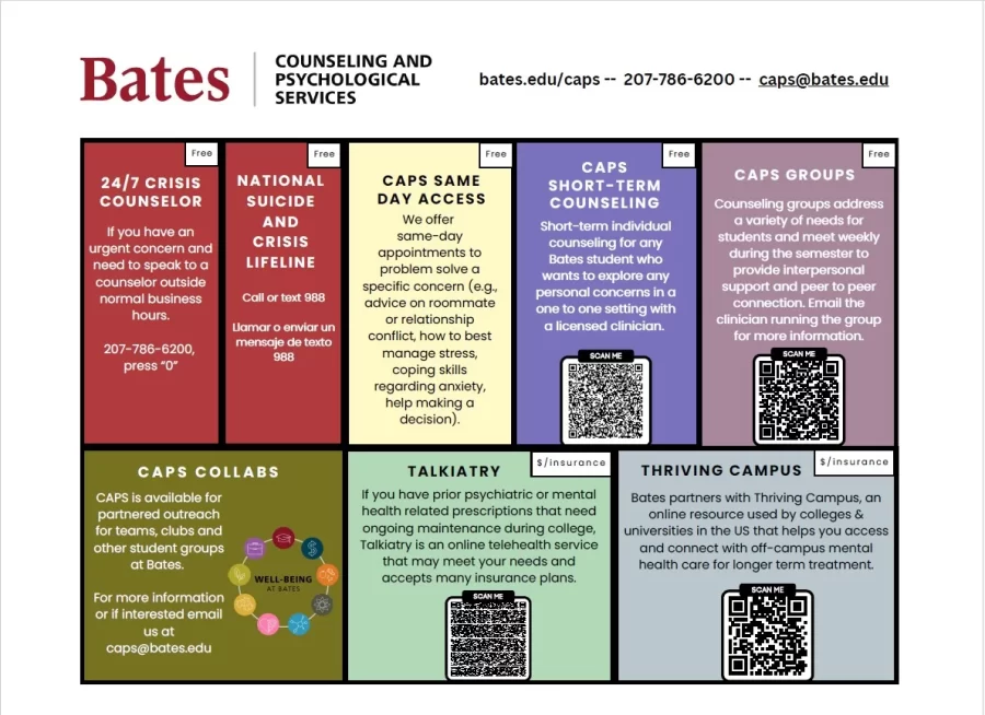 A short one page summary of CAPS services with QR codes