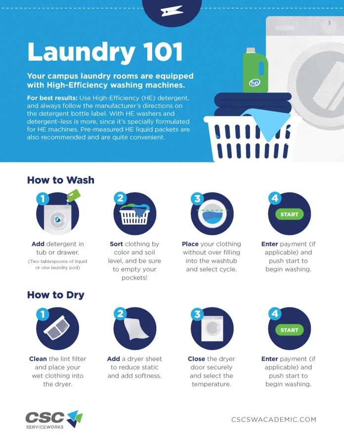 laundry 101 page 1