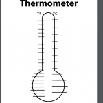 Integers Thermometer Lesson
