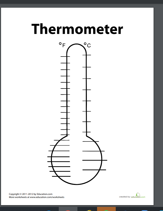 Integers Thermometer Lesson | Harward Center | Bates College