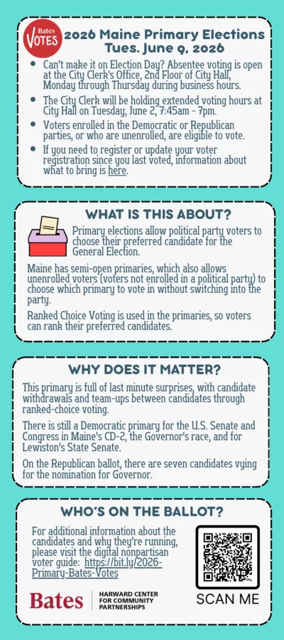 infographic
