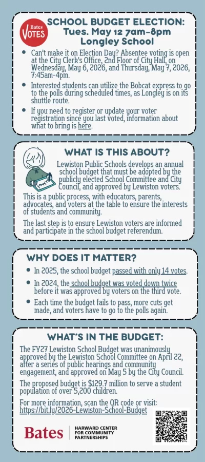 school budget infographic