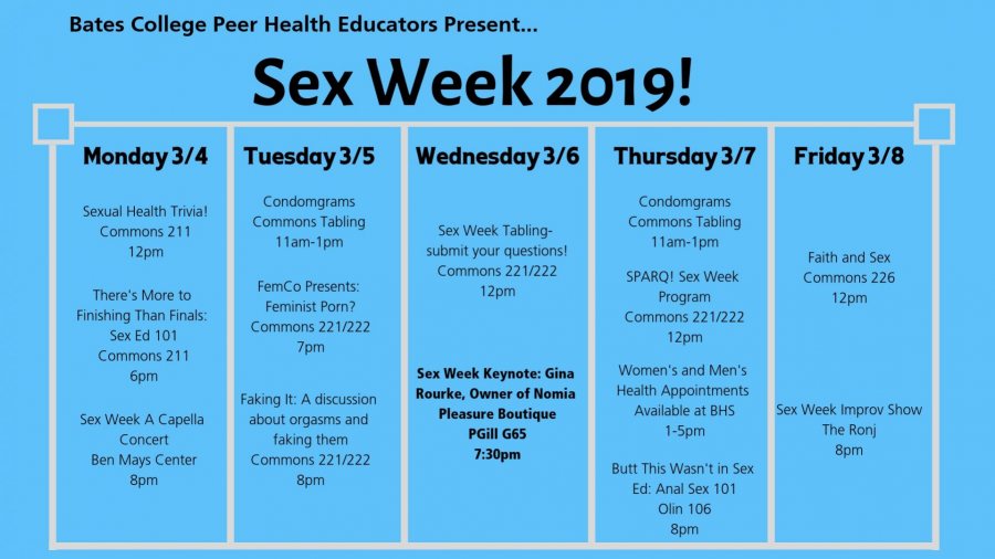Safe Anal Sex 101 - Sex Week 2019 | Residence Life & Health Education | Bates ...