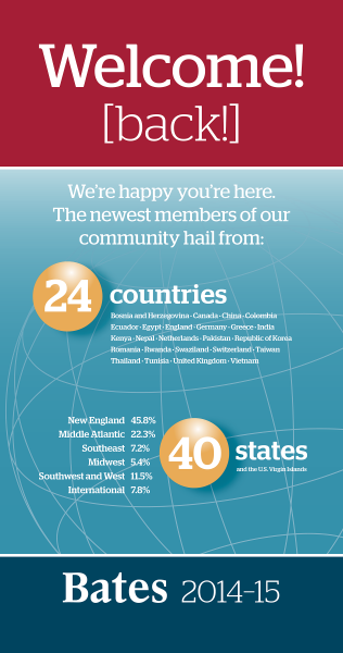 welcome-poster-2014-1580x3000 copy