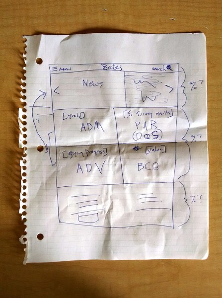 An early conceptual sketch of the remodeled home page suggests that when it comes to communications technology, paper still has its place.