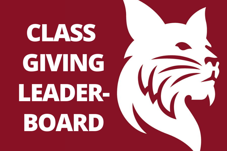 Class Giving Leaderboard