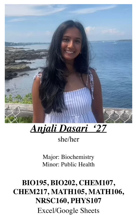 anjali