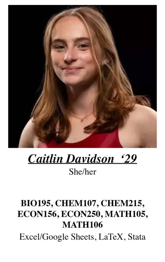 caitlin