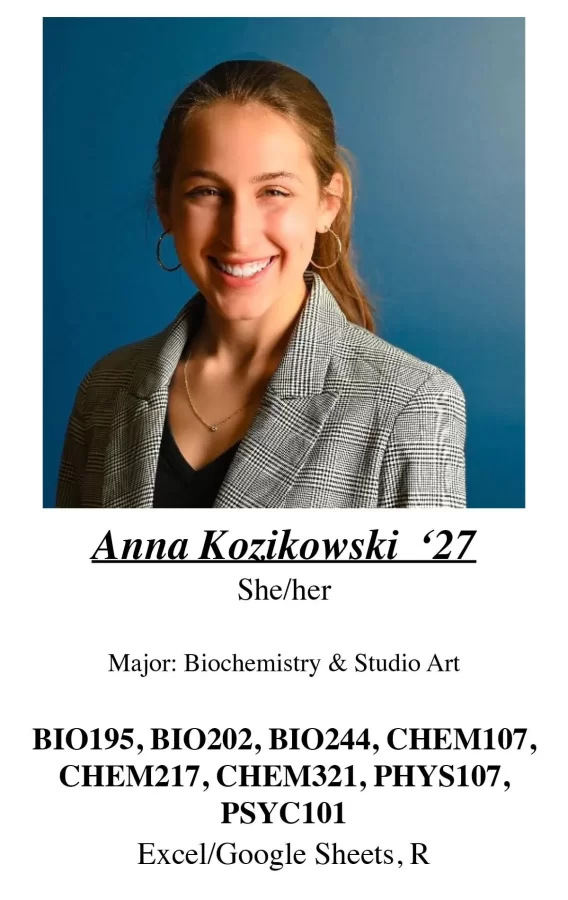 anna