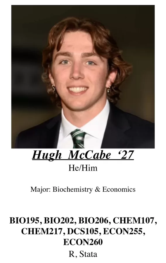 hugh