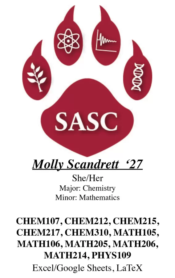 molly