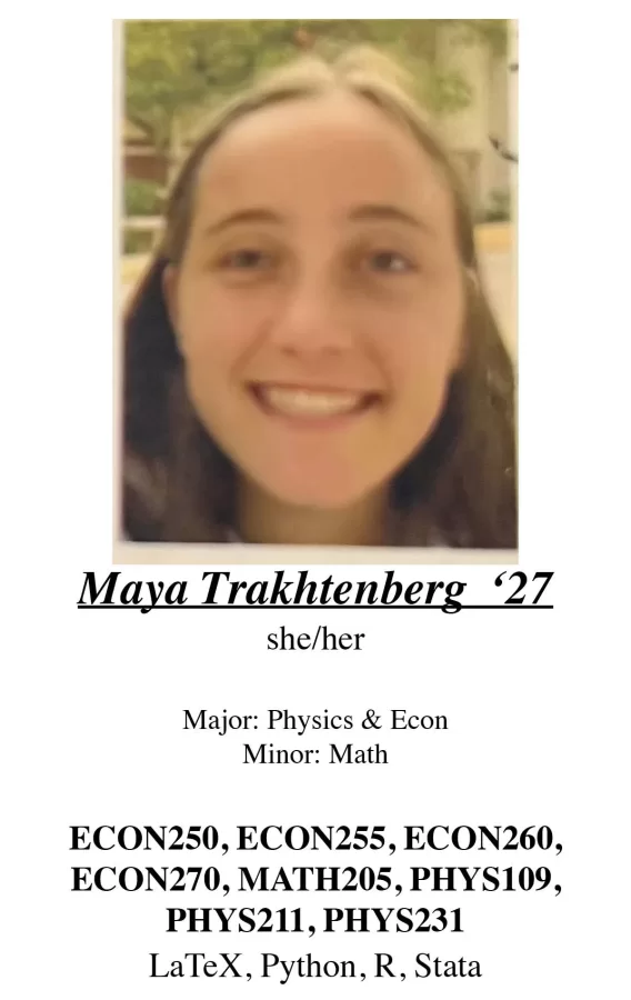 maya