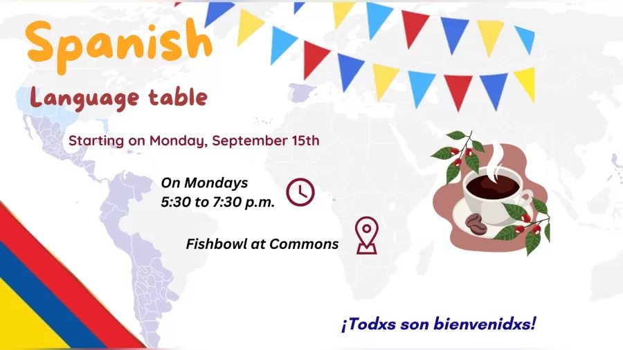 Come practice your Spanish or learn your first words! All levels are welcome. 



Commons Fishbowl&hellip;