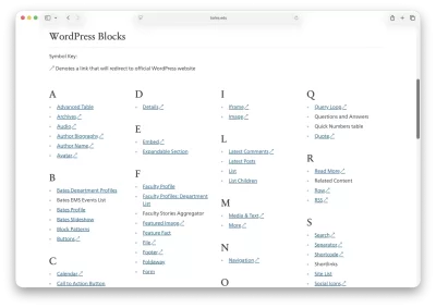 Introducing the A-Z Index of WordPress Blocks